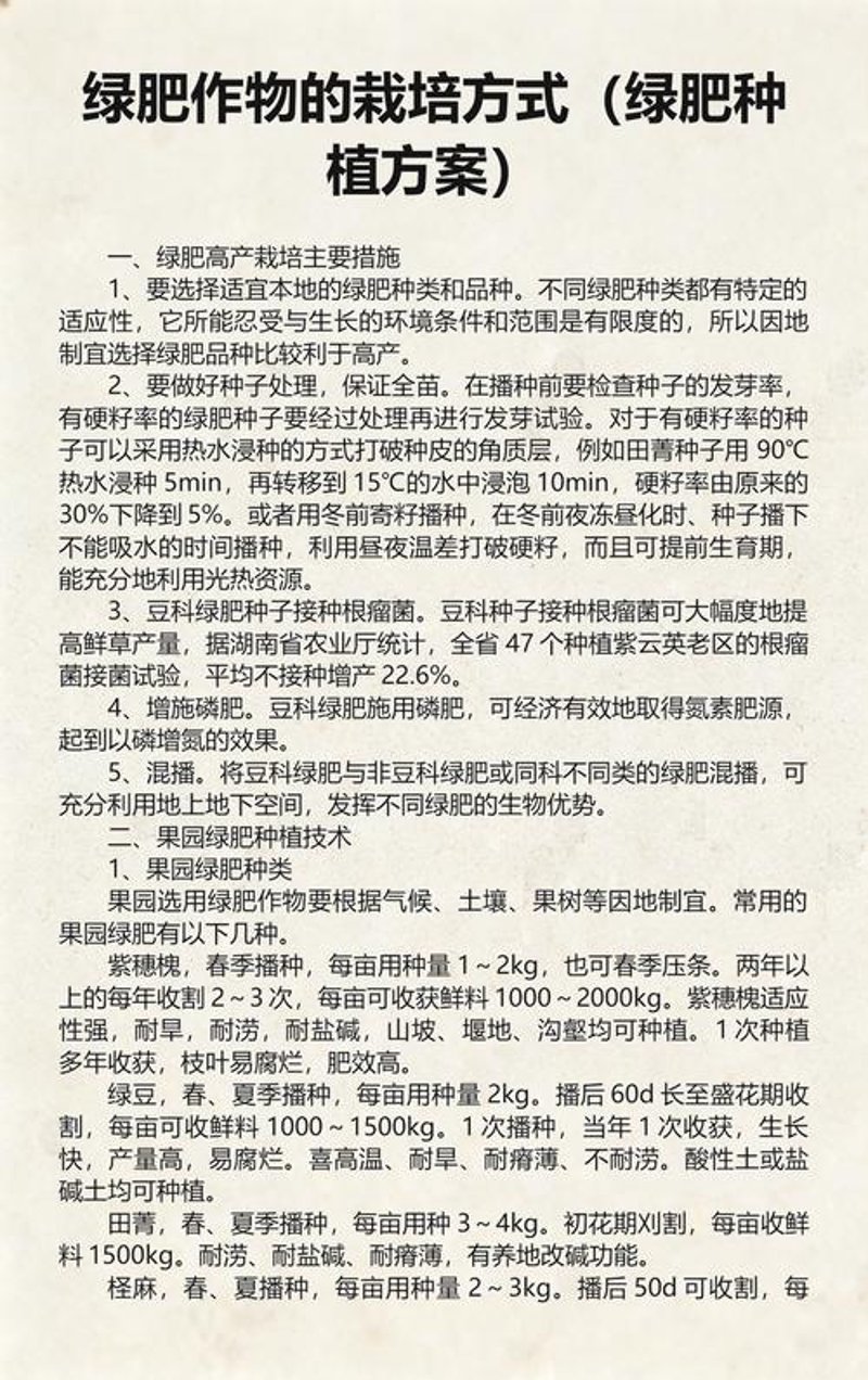 高标准农田建设指南：助力农业现代化的良方